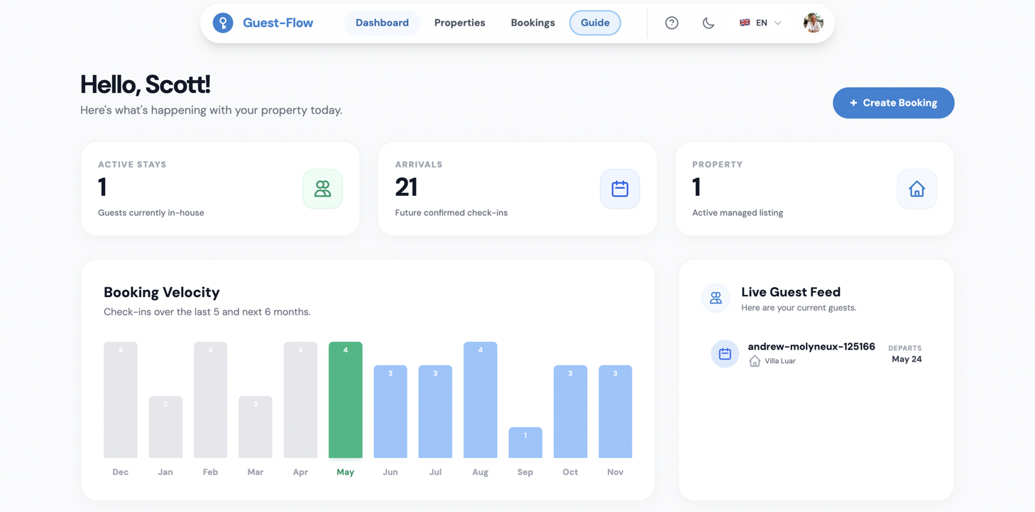 Guest-Flow dashboard showing bookings, arrivals and the live guest feed